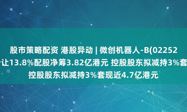 股市策略配资 港股异动 | 微创机器人-B(02252)低开逾10% 折让13.8%配股净筹3.82亿港元 控股股东拟减持3%套现近4.7亿港元